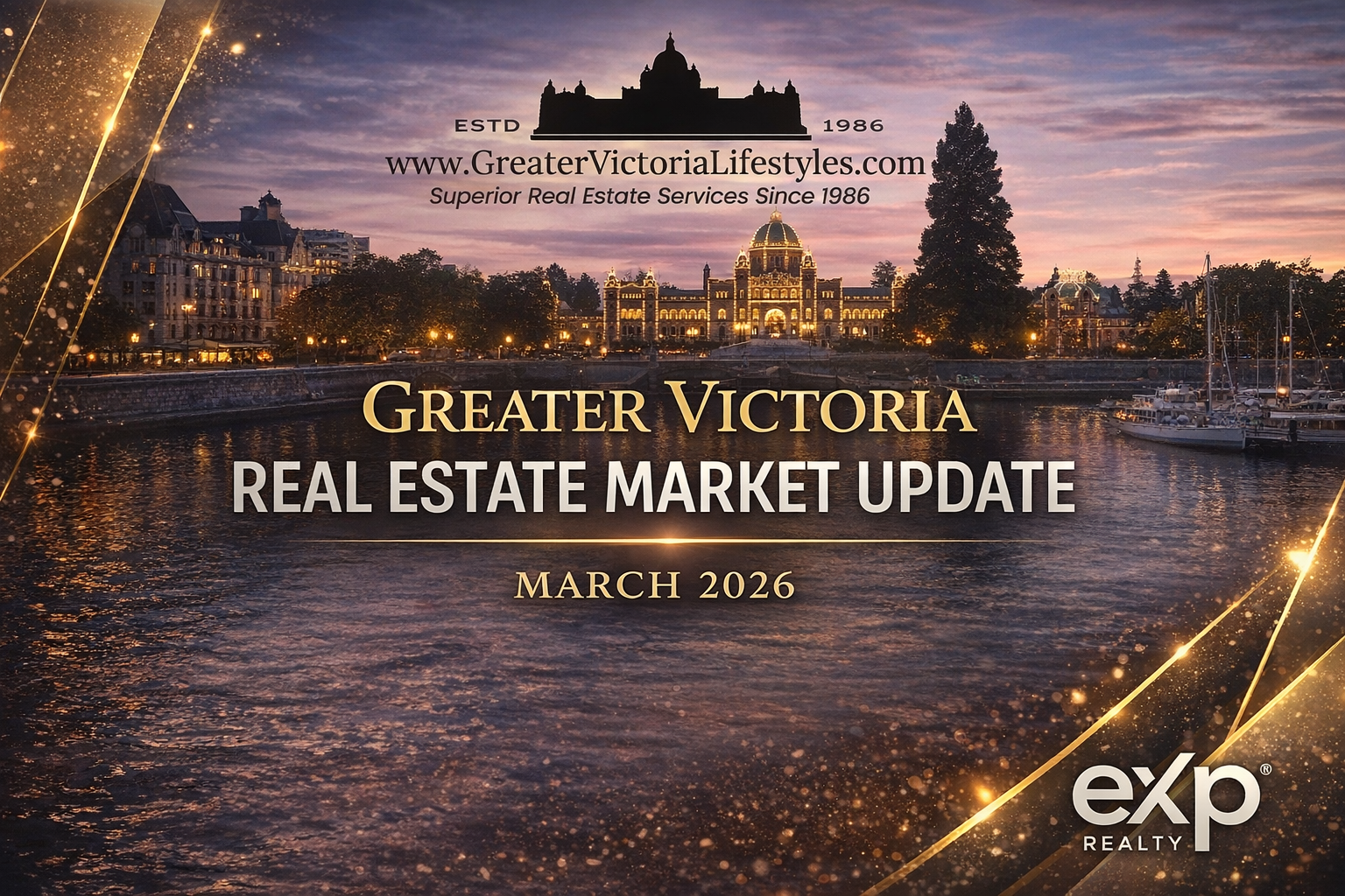Greater Victoria Real Estate Newsletter – March 2026